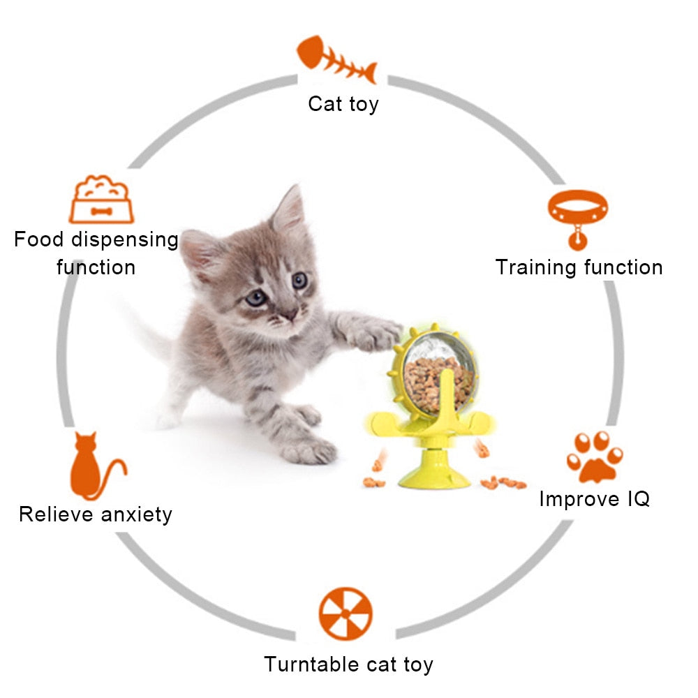 Pet Feeding Interactive Wheel